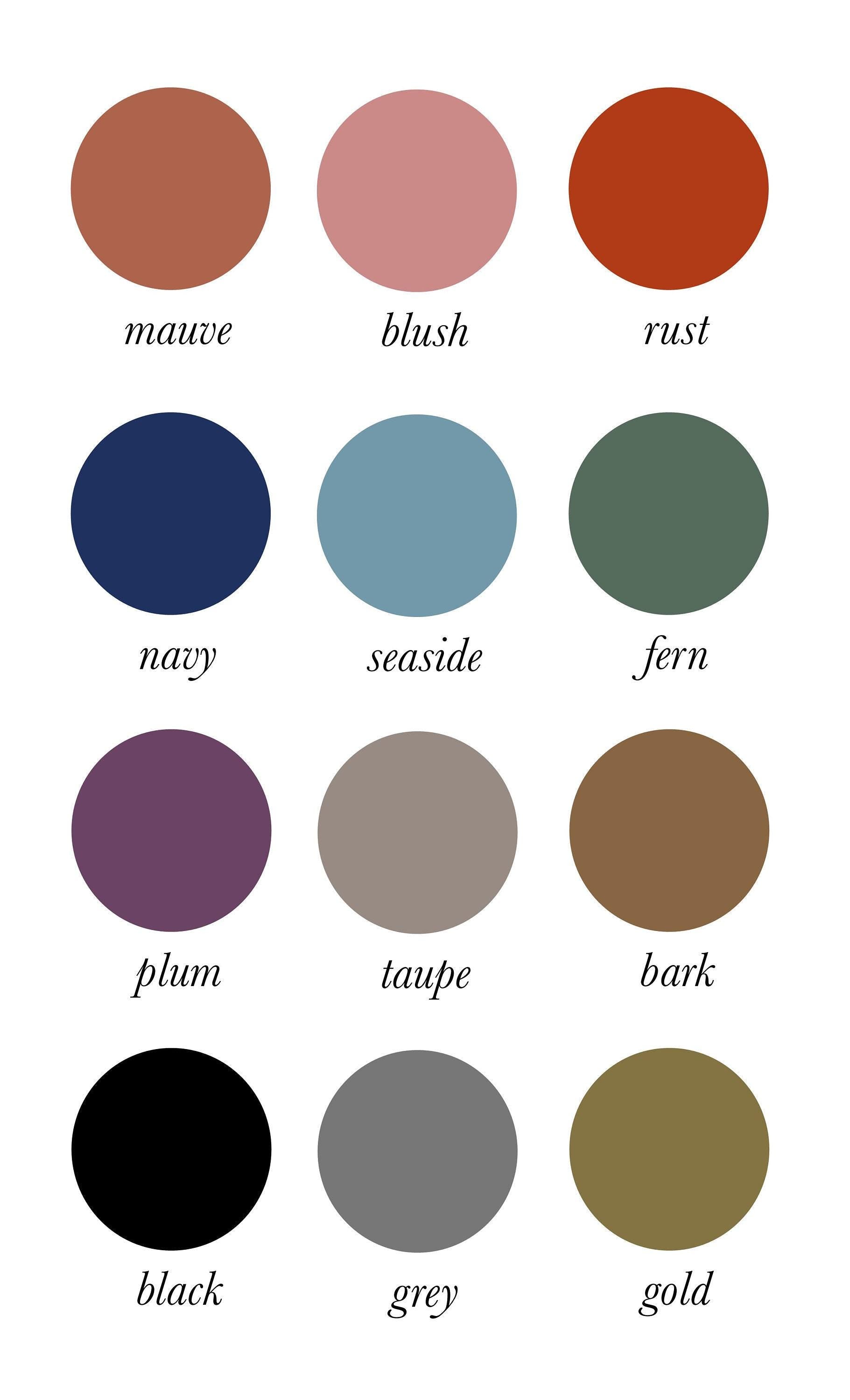 Custom Throw Blankets - Custom Design